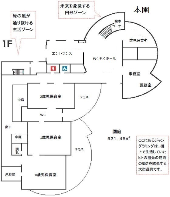 園内紹介（本園および分園の平面図）